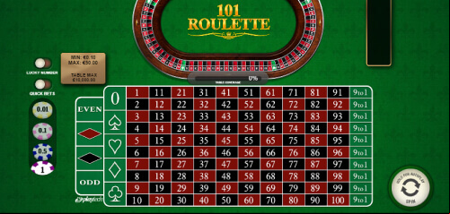 101 Roulette