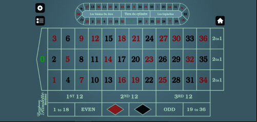 European Roulette Gold Series Microgaming